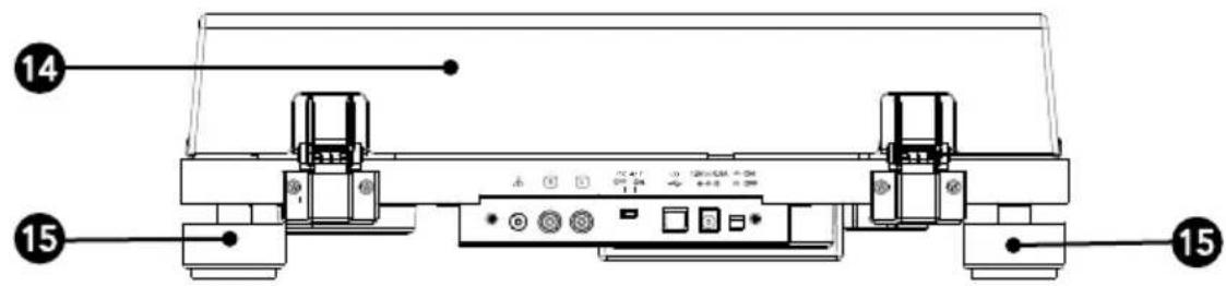 SONORO Platinum SO2000 - Éléments de commande et branchements   Vue en plan - 2
