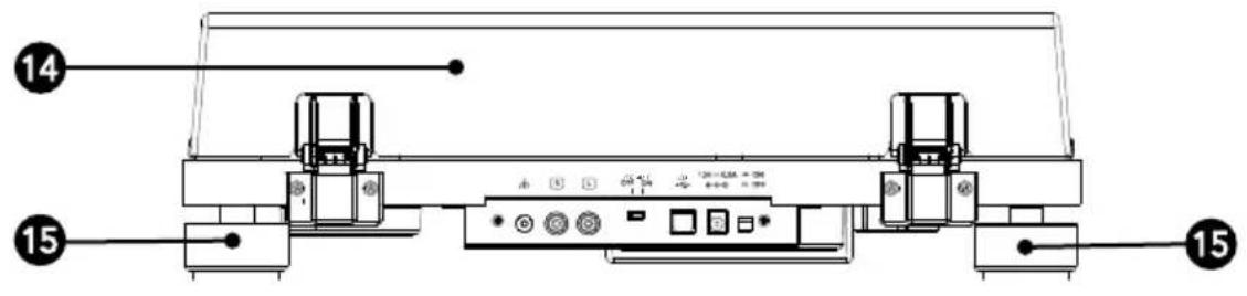 SONORO Platinum SO2000 - Controls and ports - 2