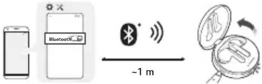 LG Tone Free HBSFN7 - Hitro seznanjanje - 1