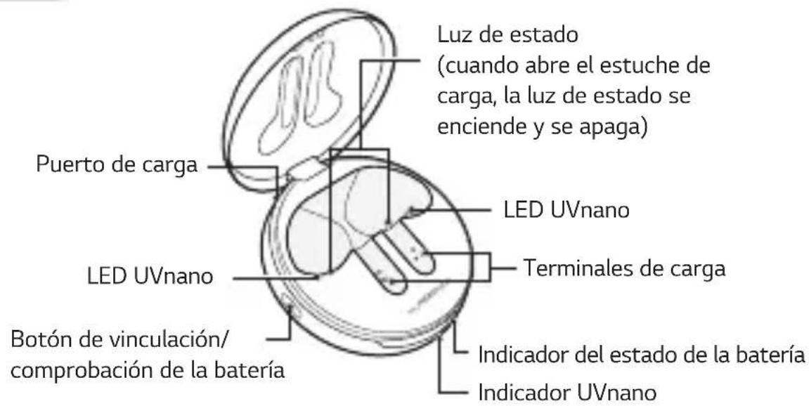 LG Tone Free HBSFN7 - Descripción general - 1