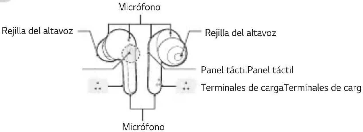 LG Tone Free HBSFN7 - Descripción general - 2