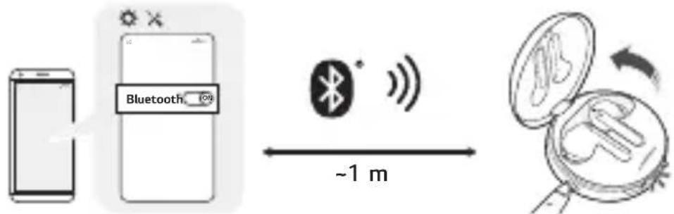 LG Tone Free HBSFN7 - Schnelles Koppeln - 1