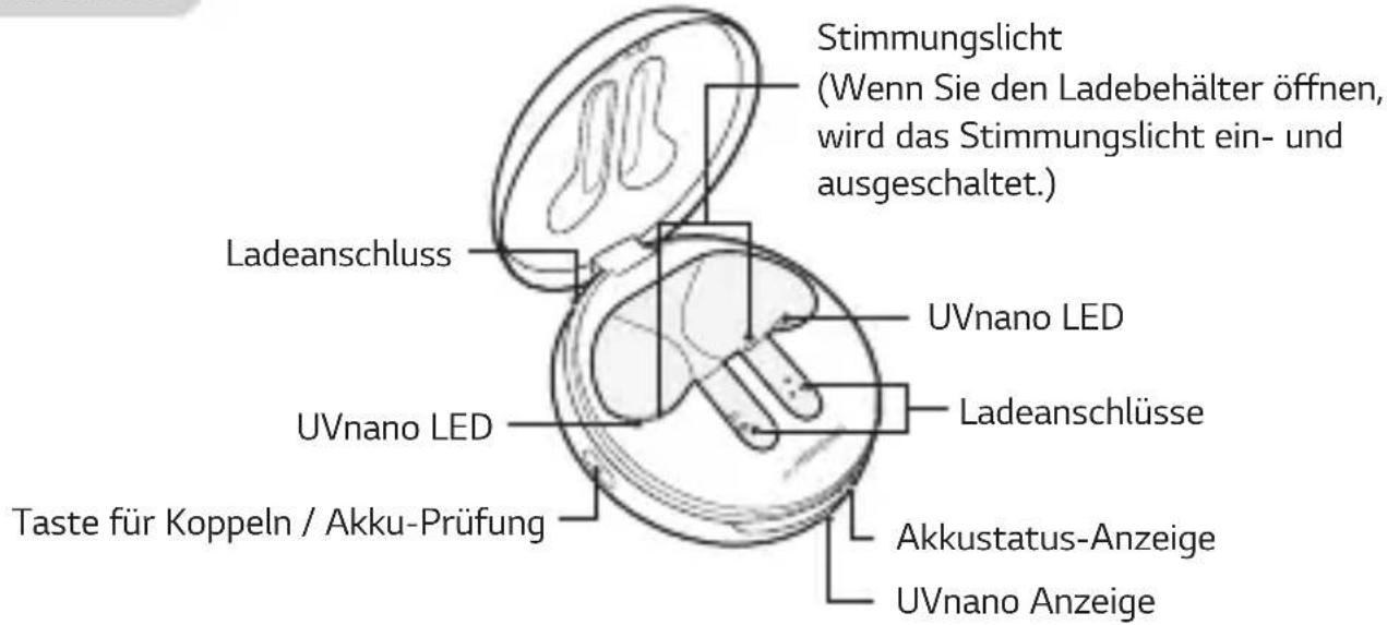 LG Tone Free HBSFN7 - Übersicht - 1