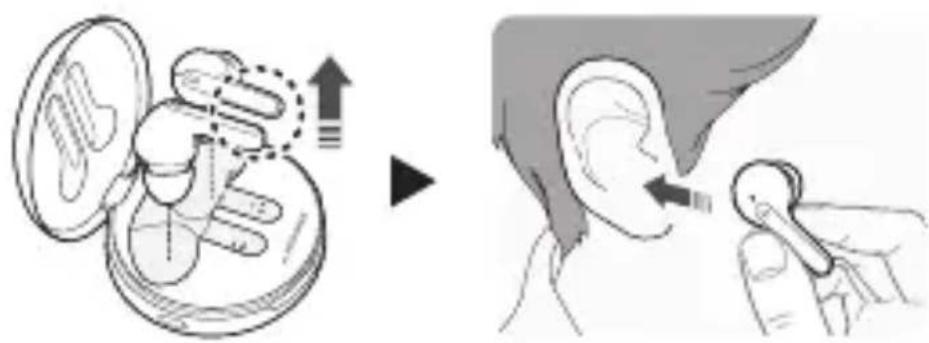 LG Tone Free HBSFN7 - So Truman Sie die Ohrhörer - 1