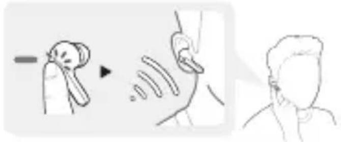 LG Tone Free HBSFN7 - Umgebungsgeräutsche horen (Listening to the Ambient Sound - LAS) / Aktive Lärmkompensation (Active Noise Cancellation - ANC) - 1