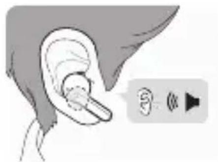 LG Tone Free HBSFN7 - Oordoppen dragen - 2