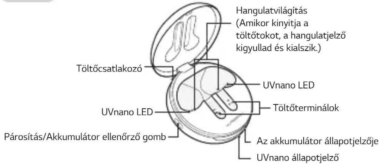 LG Tone Free HBSFN7 - Átekintés - 1