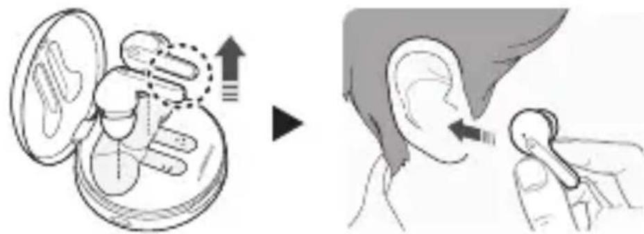 LG Tone Free HBSFN7 - Wearing Earbuds - 1