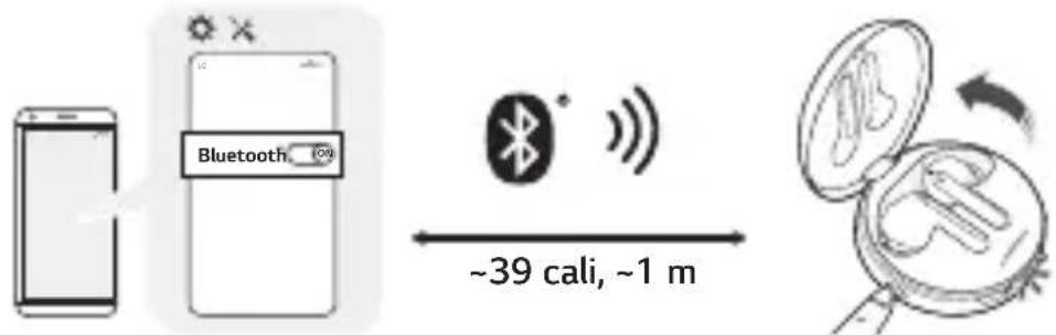 LG Tone Free HBSFN7 - Szybkie parowanie - 1