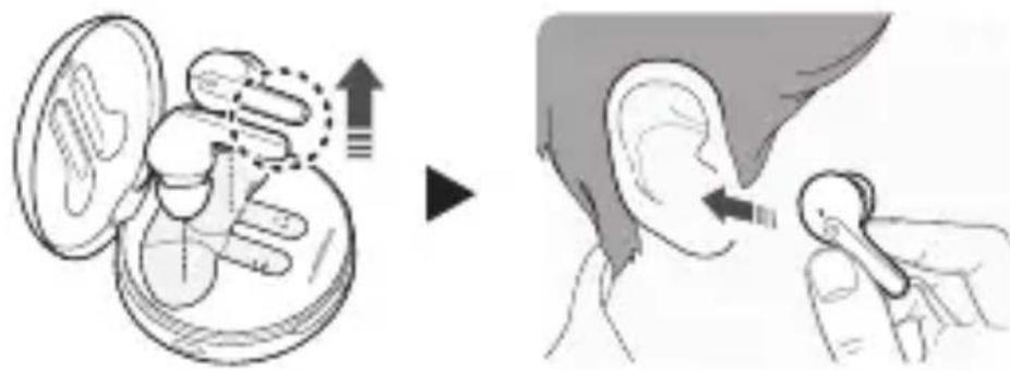 LG Tone Free HBSFN7 - Nosenie sluchadiel - 1