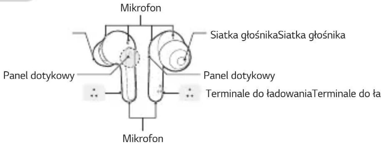LG Tone Free HBSFN7 - Informacja ogólne - 2