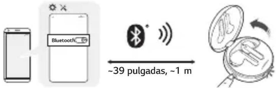 LG Tone Free HBSFN7 - Vinculación rápida - 1