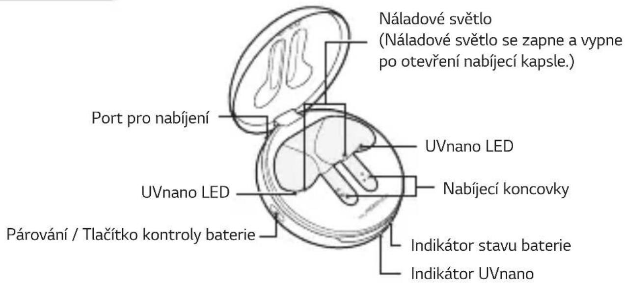 LG Tone Free HBSFN7 - Zavěr - 1