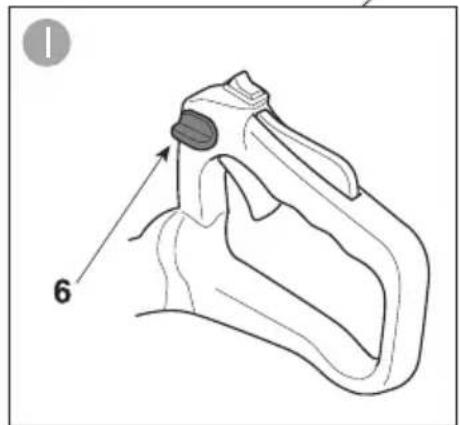 STIGA SHT 660 - COMMANDES ET APPROVISIONNEMENTS - 3