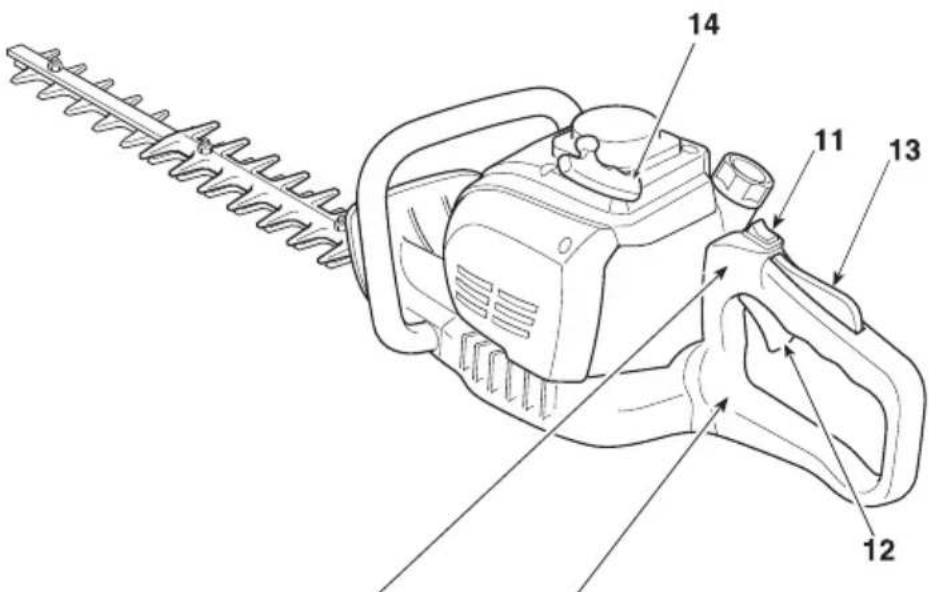 STIGA SHT 660 - COMMANDES ET APPROVISIONNEMENTS - 2