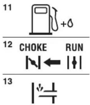STIGA SHT 660 - SYMBOLS EXPLICATIFS SUR LA MACHINE (si présents) - 1