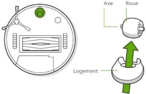 IROBOT i8 - Nettoyage de la roue pivotante avant - 1
