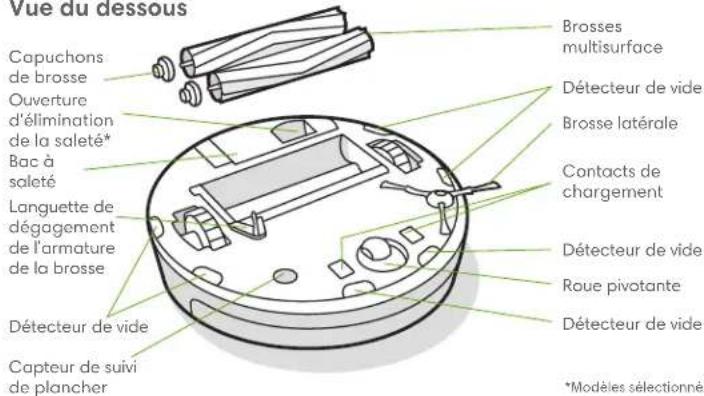 IROBOT i8 - Renseignements sur votre robot aspirateur Roombâ - 3