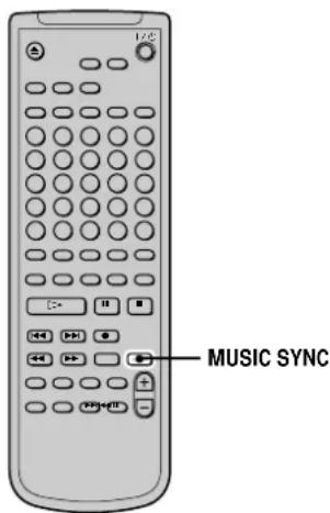 SONY MDSJA333ES - Enregistrement   synchronisé avec   l'appareil audio de votre   choix (enregistrement   Music Synchro) - 1