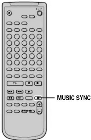 SONY MDSJA333ES - Synchro-recording with the audio component of your choice (Music Synchrorecording) - 1