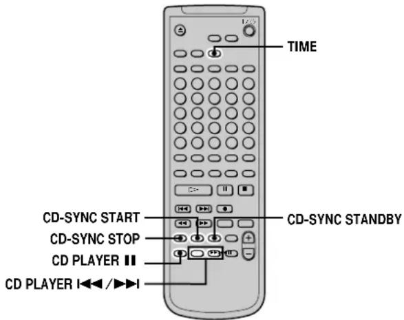 SONY MDSJA333ES - Synchro-recording with a Sony CD player (CD Synchro-recording) - 2