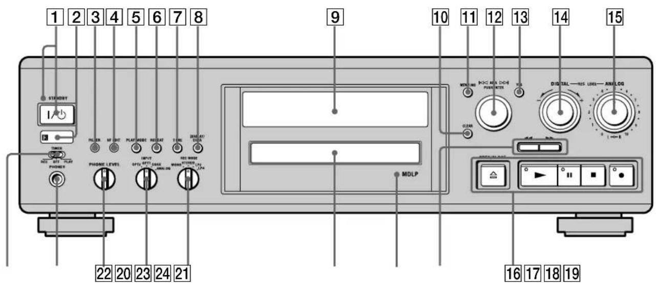 SONY MDSJA333ES - Description du panneau avant - 1