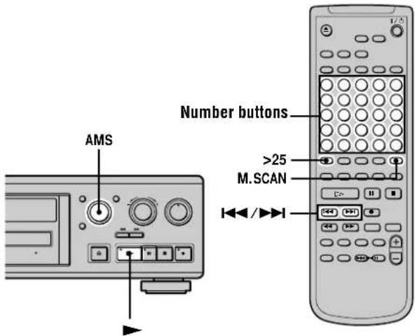 SONY MDSJA333ES - Playing a specific track - 1