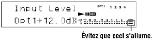 SONY MDSJA333ES - Réglage du niveau d'enregistrement numérique - 1