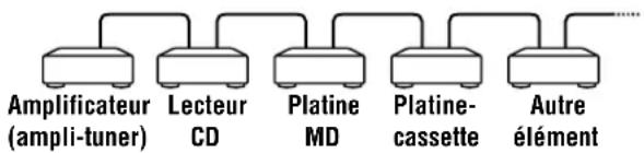 SONY MDSJA333ES - Example - 1