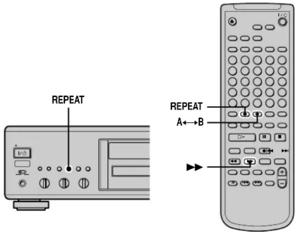 SONY MDSJA333ES - Lecture repétée de plages (lecture repétée) - 1