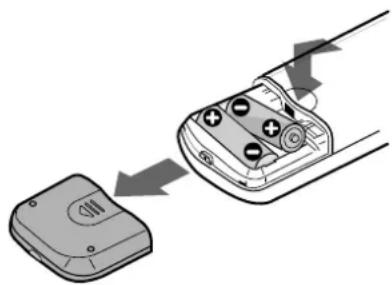 SONY MDSJA333ES - Inserting batteries into the remote - 1