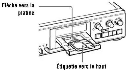 SONY MDSJA333ES - Description du panneau avant - 2