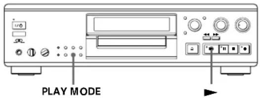 SONY MDSJA555ES - Lecture des plages dans un ordre aléatoire (Lecture aléatoire) - 1