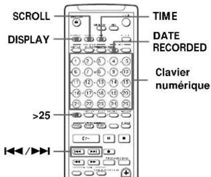 SONY MDSJA555ES - Utilisation de l'affichage - 2