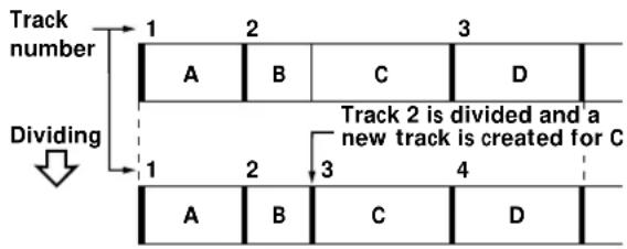 SONY MDSJA555ES - Dividing Recorded Tracks (Divide Function) - 1