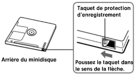 SONY MDSJA555ES - Pour protégé un MD contre un effacement accidentel - 1