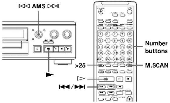 SONY MDSJA555ES - Locating a Specific Track - 1