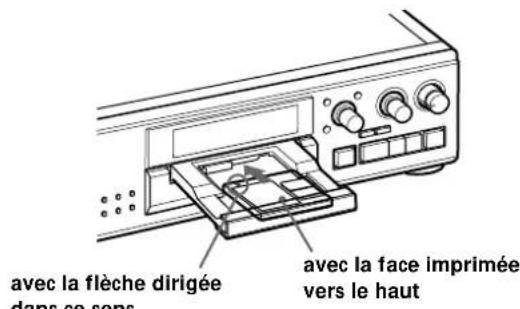 SONY MDSJA555ES - Enregistrement sur un MD - 2