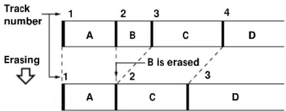 SONY MDSJA555ES - Erasing a single track - 2