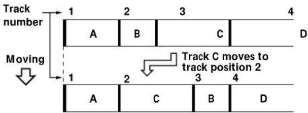SONY MDSJA555ES - Moving Recorded Tracks (Move Function) - 1