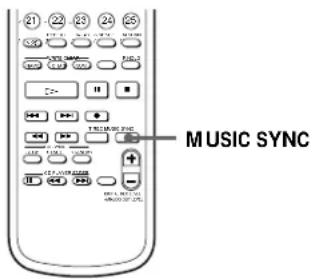 SONY MDSJA555ES - Synchro-Recording With Audio Equipment of Your Choice (Music Synchro-Recording) - 1