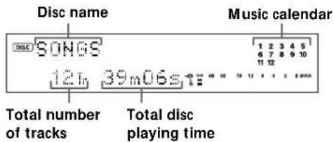 SONY MDSJA555ES - Checking the total track number, total disc playing time and remaining recordable time of the disc - 2