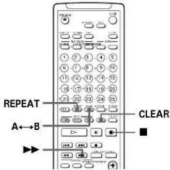 SONY MDSJA555ES - Repeating a specific portion (A-B Repeat) - 1