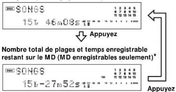 SONY MDSJE530 - Nombre total de plages et temps total enregistré (affichage par défaut) - 1