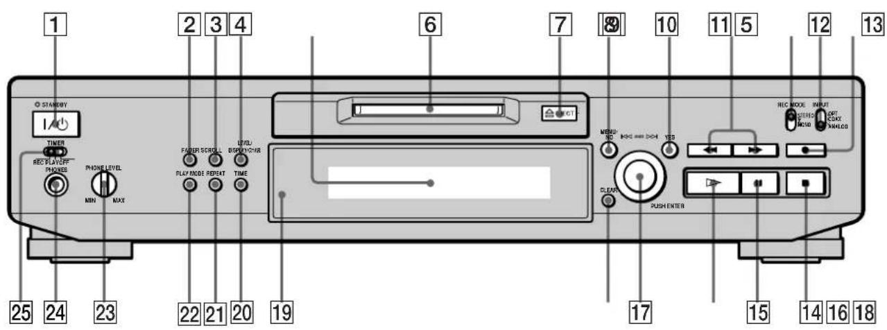 SONY MDSJE530 - Description des pieces du panneau avant - 1