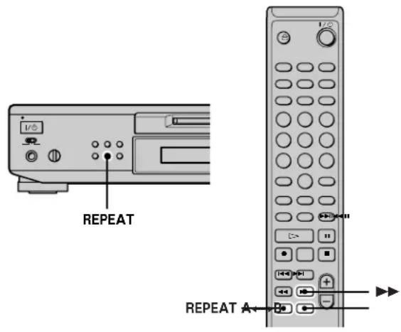 SONY MDSJE530 - Playing Tracks Repeatedly - 1