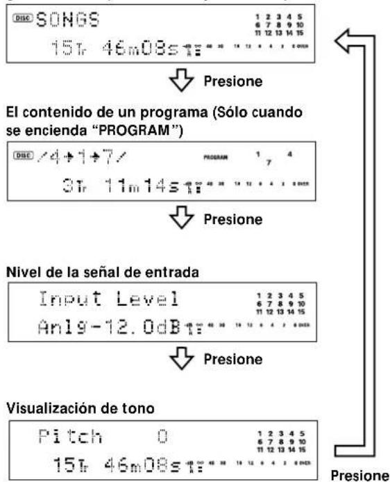 SONY MDSJE530 - Presione repetidamente LEVEL/DISPLAY/CHAR (o DISPLAY) para Cambiar la visualización. - 1