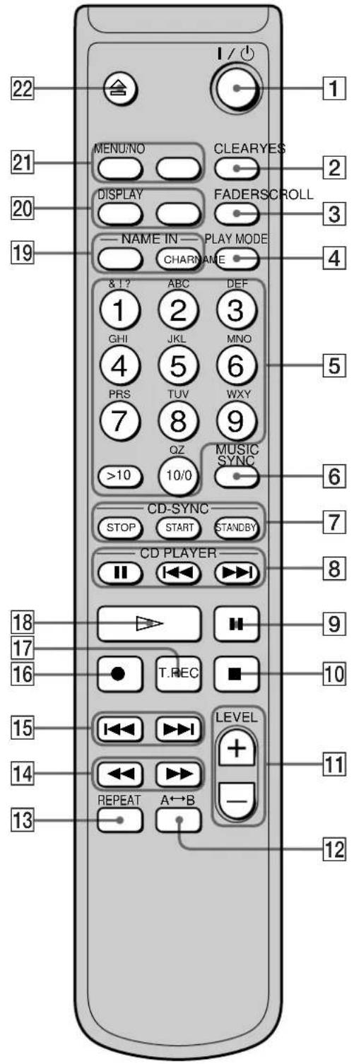 SONY MDSJE530 - Descripción de las partes del telemando - 1