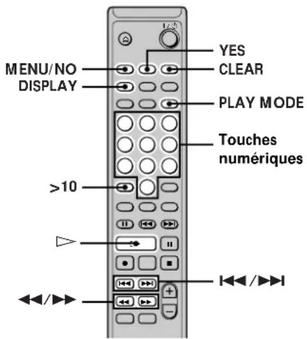 SONY MDSJE530 - Creation d'un programme de lecture (lecture d'un programme) - 2
