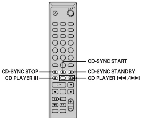 SONY MDSJE530 - Enregistrement synchronisé avec un lecteur CD Sony - 2